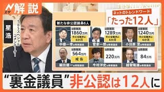 “裏金議員”12人が非公認 選挙に弱く地元の理解得られない