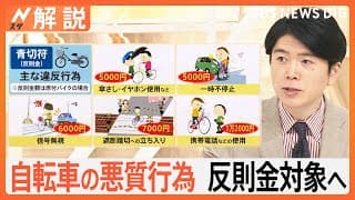 自転車の悪質行為・罰則金対象へ　「モペット」も対象に！