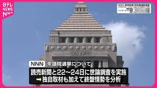 【NNN衆院選“終盤分析”】自公過半数はギリギリの情勢　裏金・税金2000万円