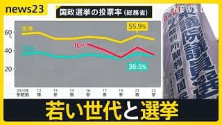 衆院選 自民単独過半数割れの可能性 東京15区候補者平均35.6歳