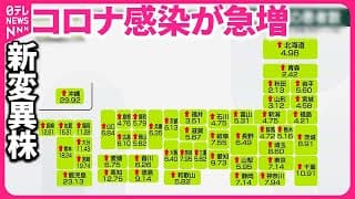 【新型コロナ感染が急増】新変異株「KP.3」 熱中症と混同注意  全国で約4万人