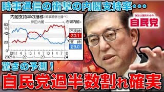 自民党過半数割れ確実か？支持率低すぎ！石破内閣・長期政権終了？